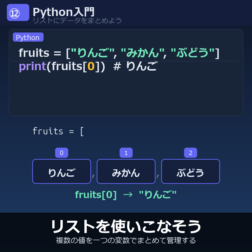 リストで複数のデータをまとめよう