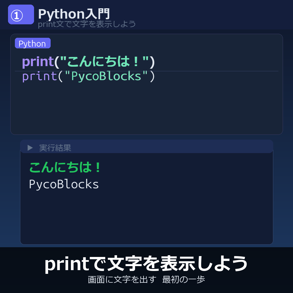 printで文字を表示しよう
