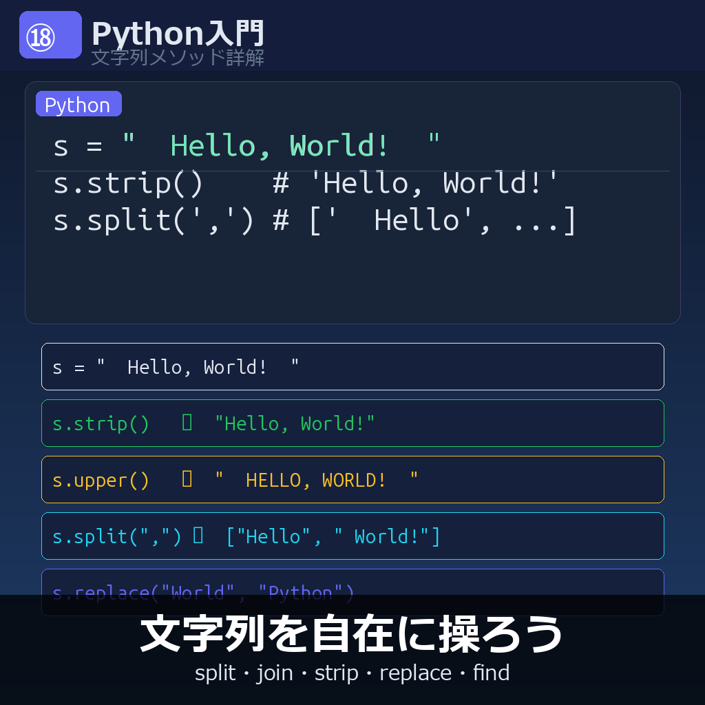 Python × 入門 ｜ #18 文字列を自在に操ろう | 学習コース一覧 | 魁