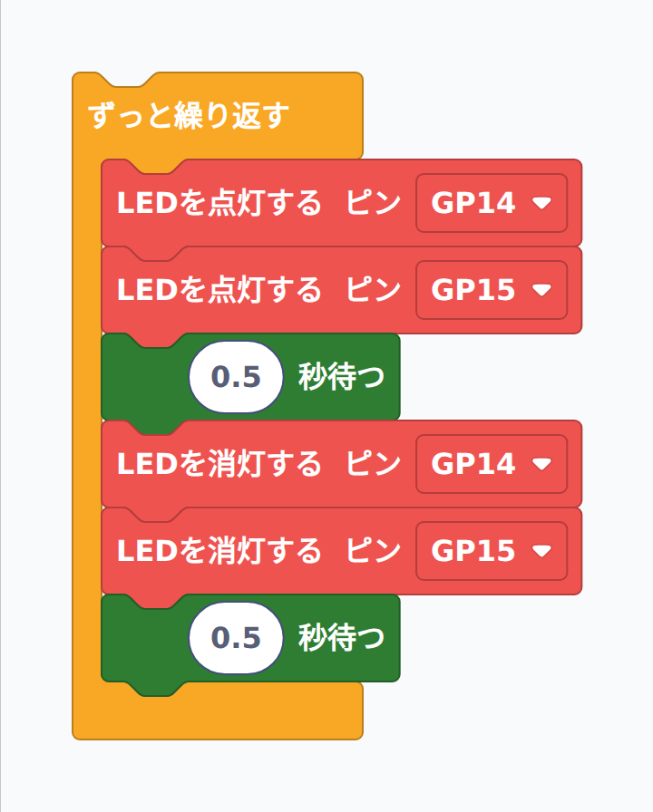 課題3-2-3 解答：2個 LED 同時点滅のブロック構成