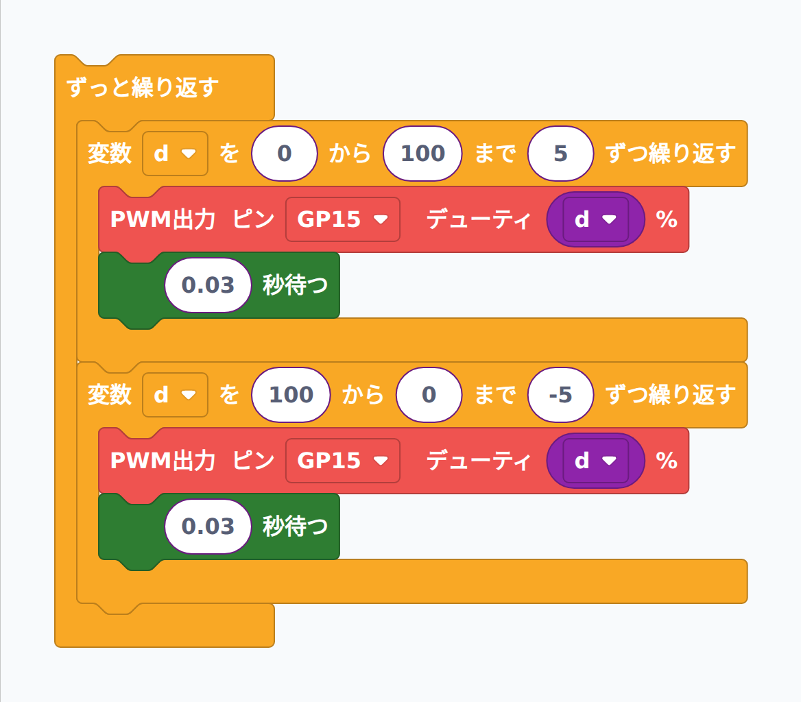 呼吸LED：明るく→暗く→明るくを繰り返すブロック
