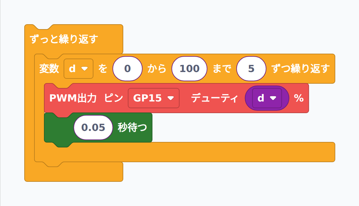 for ループで PWM デューティを 0→100 まで動かすブロック