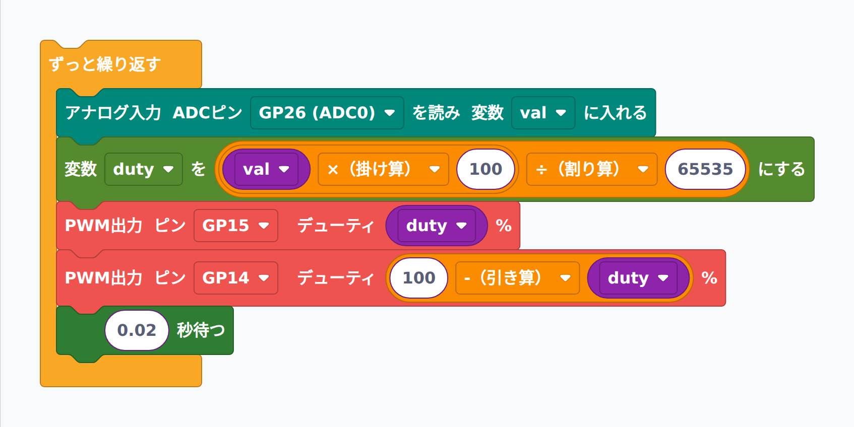 ツマミで 2 つの LED の明るさを対称に変えるブロック