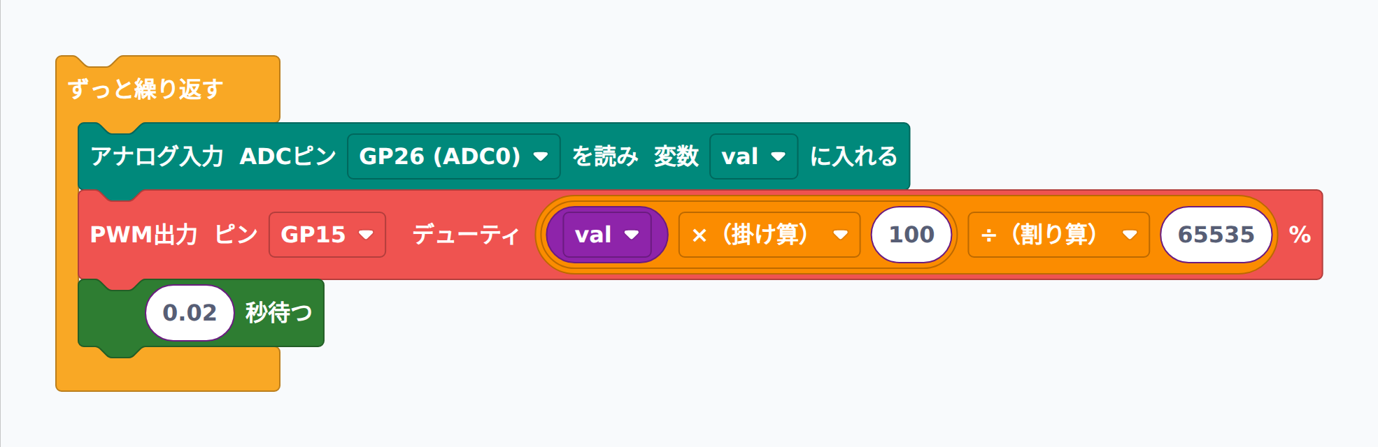 ADC 値を PWM デューティに変換して LED を制御するブロック