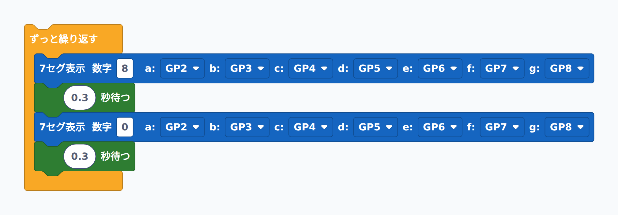 「8」と「0」を 0.3 秒ずつ交互に表示してハートビート点滅
