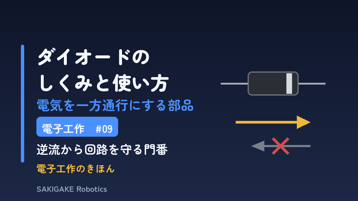 電子工作のきほん #09 ダイオードのしくみと使い方（アイキャッチ）