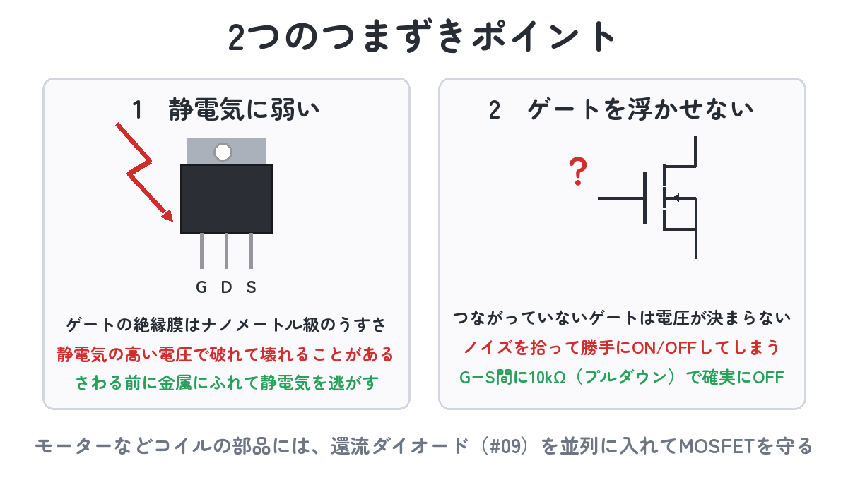 MOSFETの2つのつまずきポイント（静電気に弱い・ゲートを浮かせない）