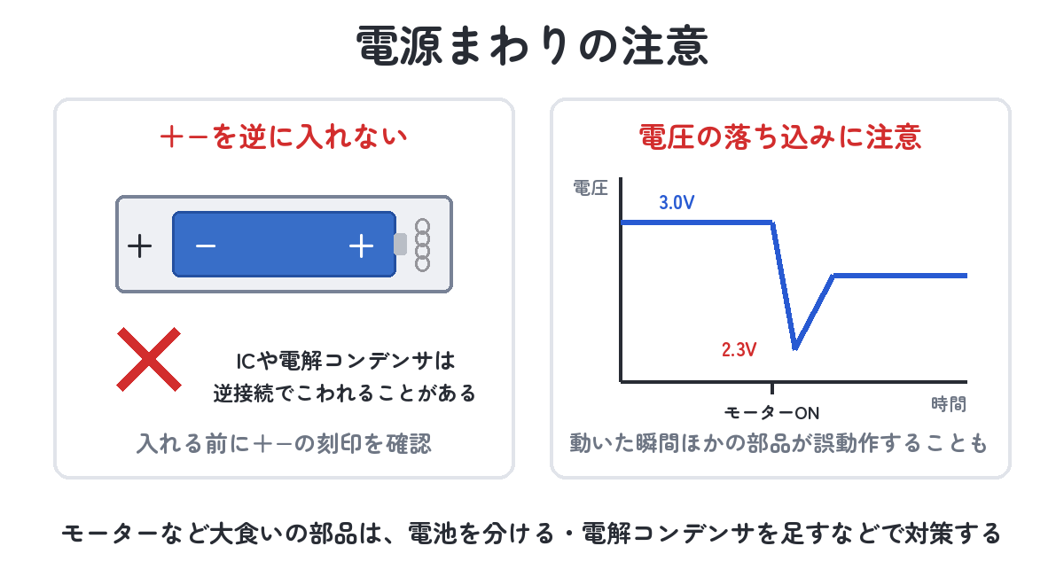 電源まわりの注意（＋−を逆に入れない・モーターが動いた瞬間の電圧の落ち込みに注意）