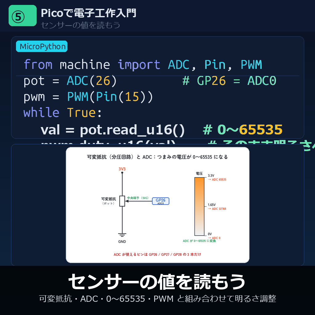 センサーの値を読もう