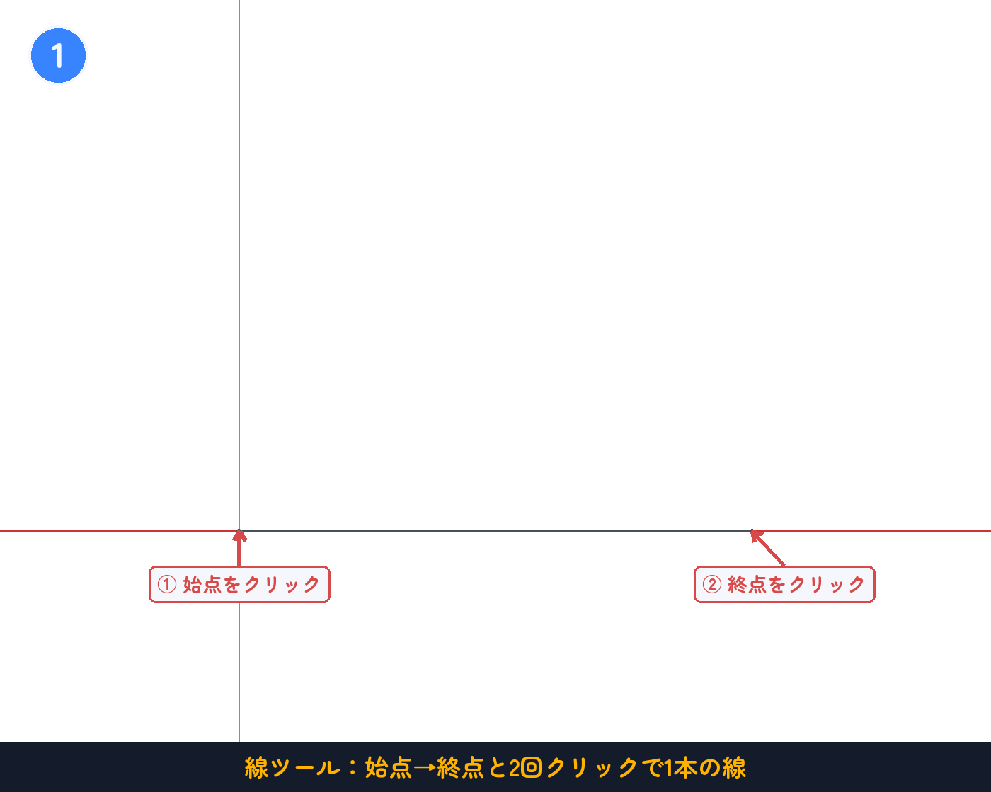 線ツール:始点→終点と2回クリックで1本の線が引ける