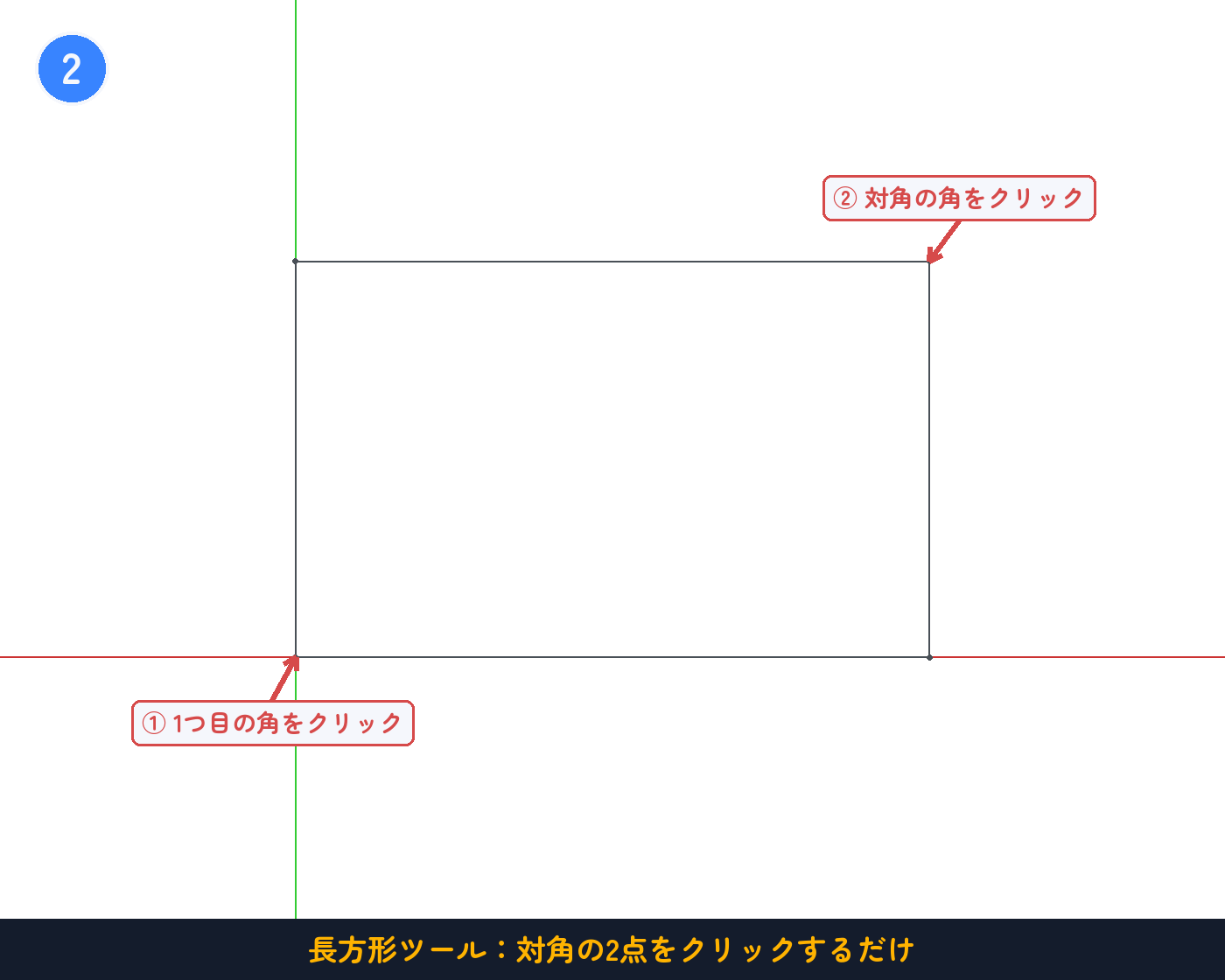 長方形ツール:対角の2点をクリックするだけ