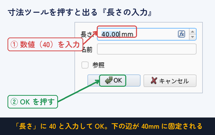 「長さ」に 40 と入力して OK。下の辺が 40mm に固定される