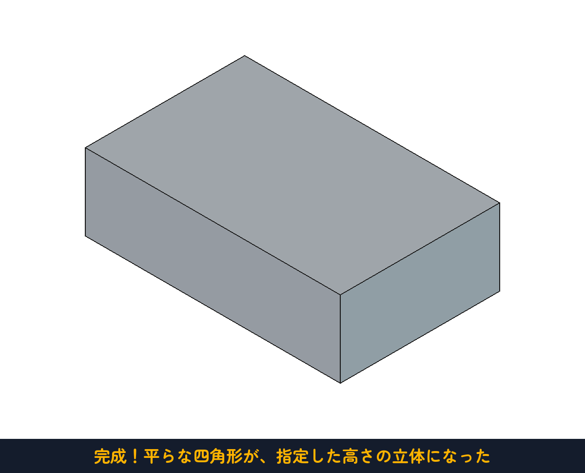 完成！平らな四角形が、指定した高さの立体になった