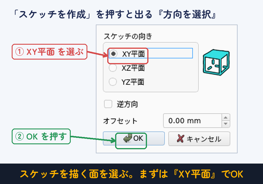 描く面を選ぶ。まずは「XY平面」でOK