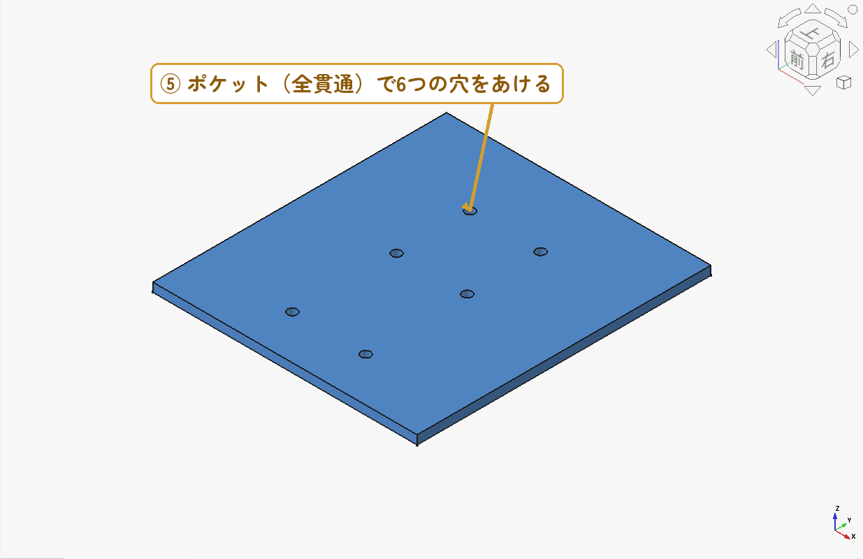 手順3：ポケット（全貫通）で6つの穴があいた