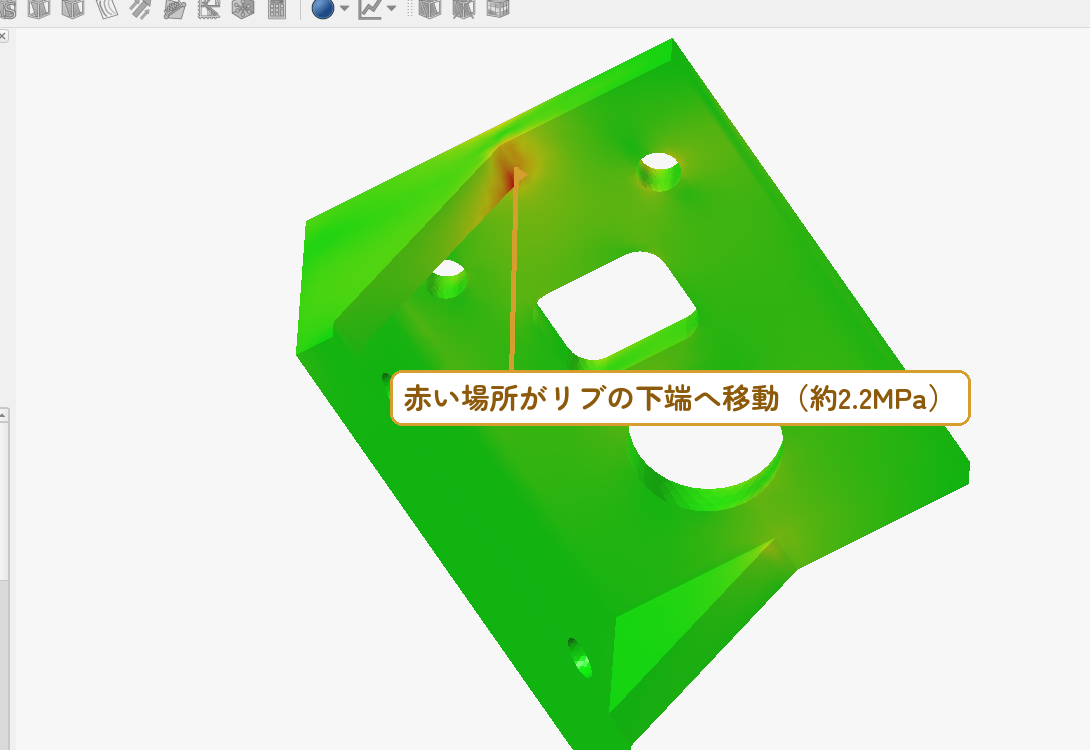 リブあり版のフォンミーゼス応力。いちばん赤い場所が穴のふちからリブの下端へ移った