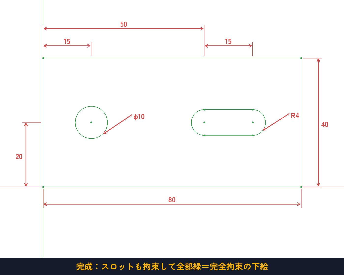 完成図：すべての線が緑＝完全拘束