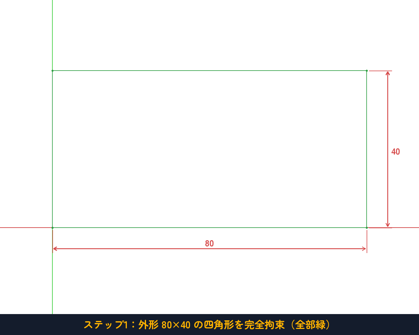 ステップ1：外形 80×40 を完全拘束