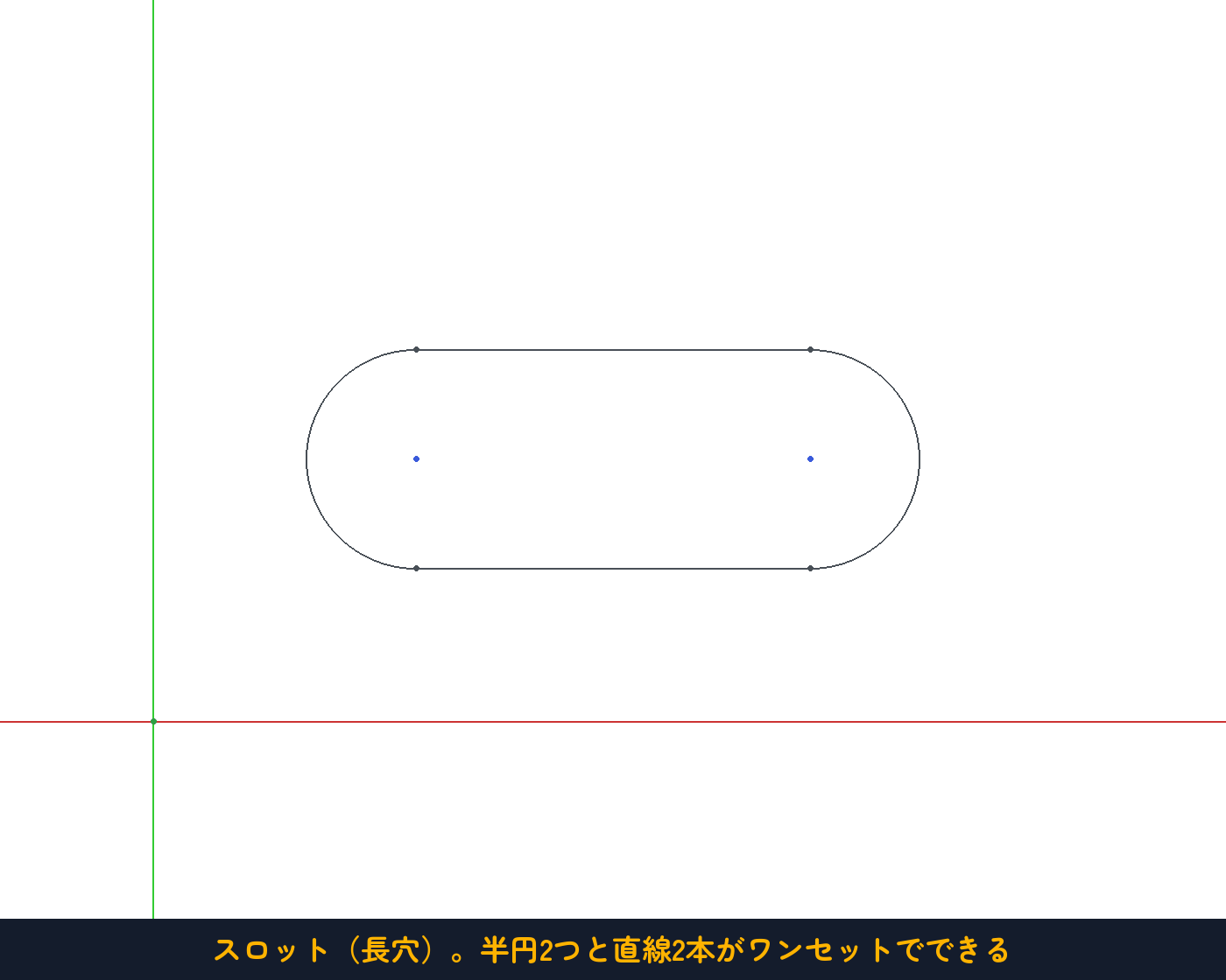 スロット（長穴）：半円2つと直線2本がワンセット