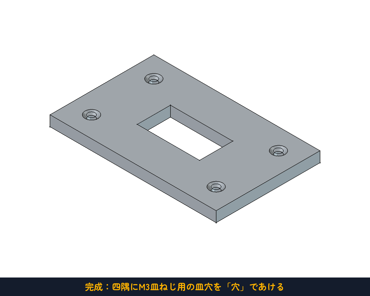 完成：四隅にM3皿ねじ用の皿穴を「穴」であける