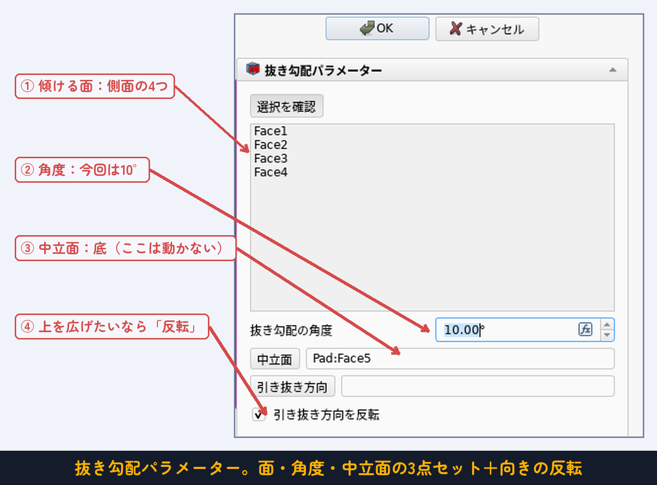 抜き勾配パラメーター。面・角度・中立面の3点セット＋向きの反転