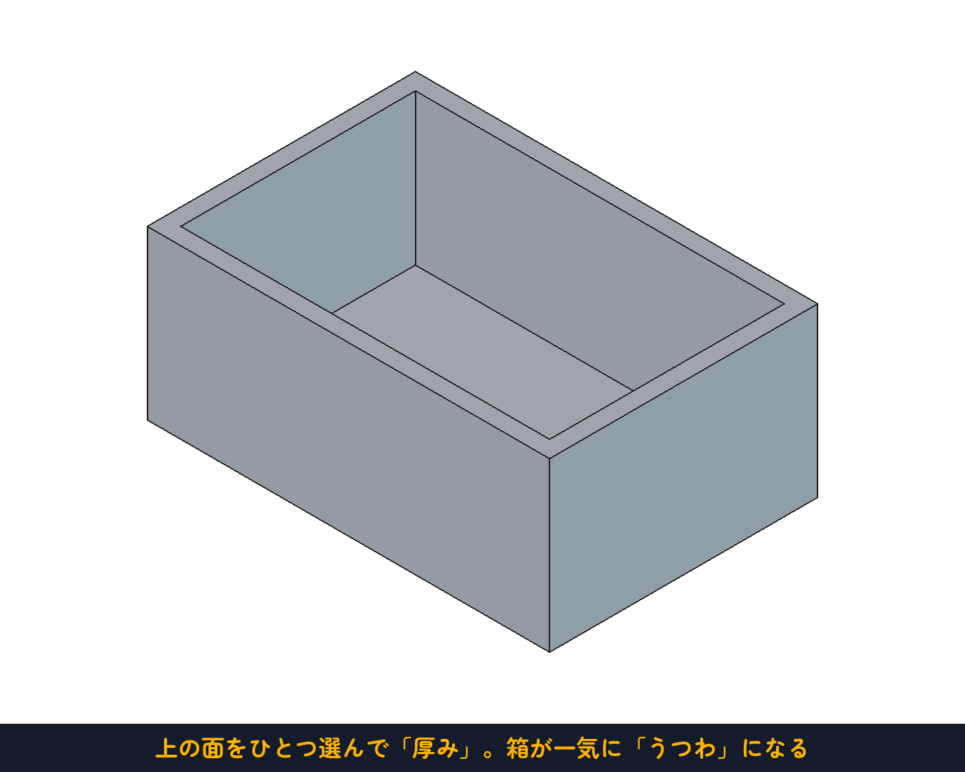 上の面をひとつ選んで「厚み」。箱が一気に「うつわ」になる