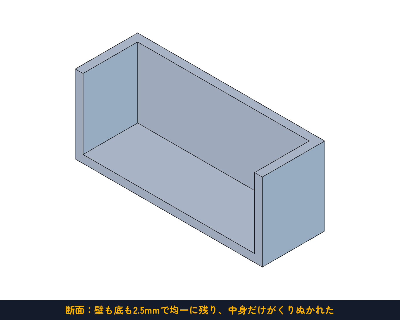 断面で確認。壁も底も2.5mmで均一に残り、中身だけがくりぬかれた
