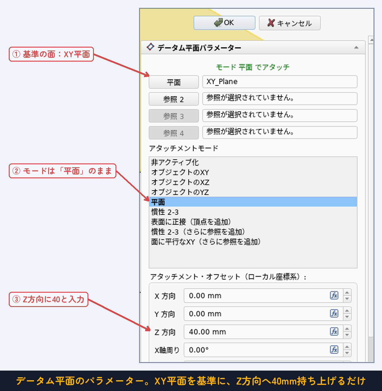設定パネルで見るのはこの3か所だけ。①基準②モード③持ち上げる距離