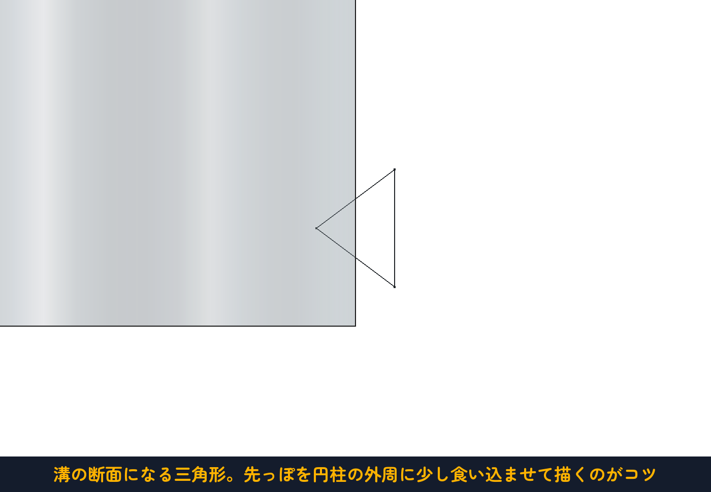 三角形の置き方（円柱は透かして表示）。先っぽが外周より内側に入っていれば、そこが彫られる