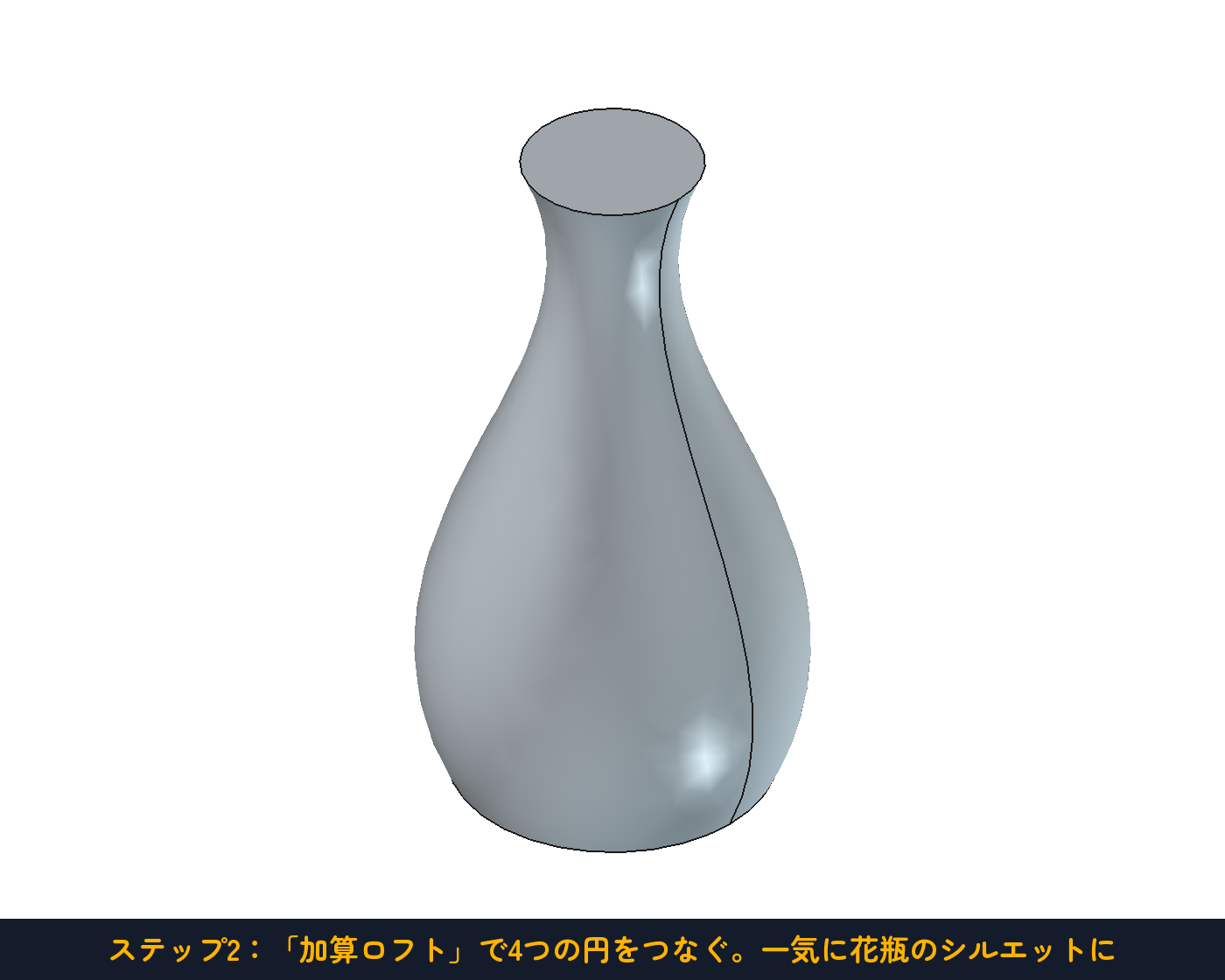 ステップ2：4つの円がなめらかにつながった
