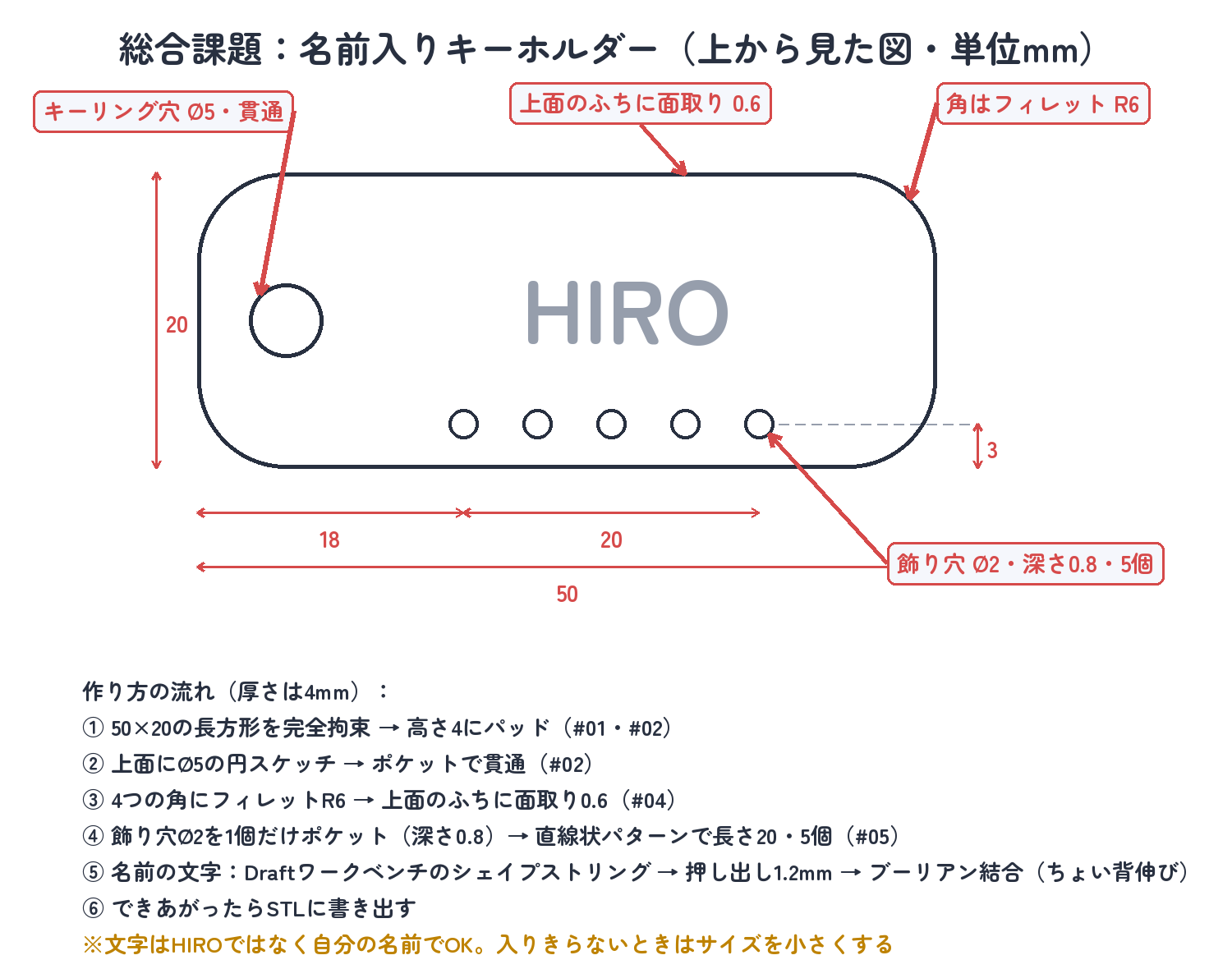 総合課題の図面。名前はもちろん自分の名前でOK