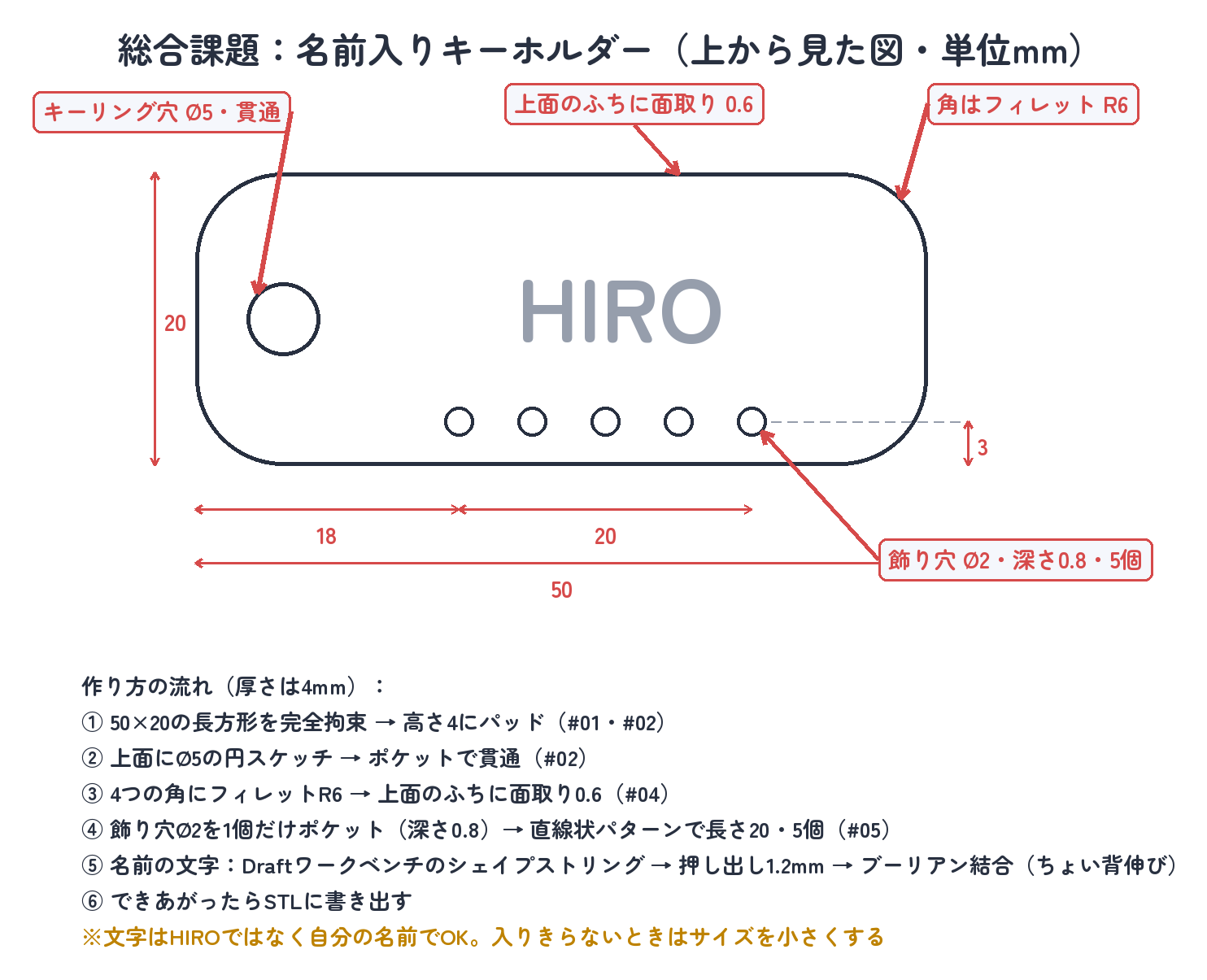 総合課題の図面。名前はもちろん自分の名前でOK