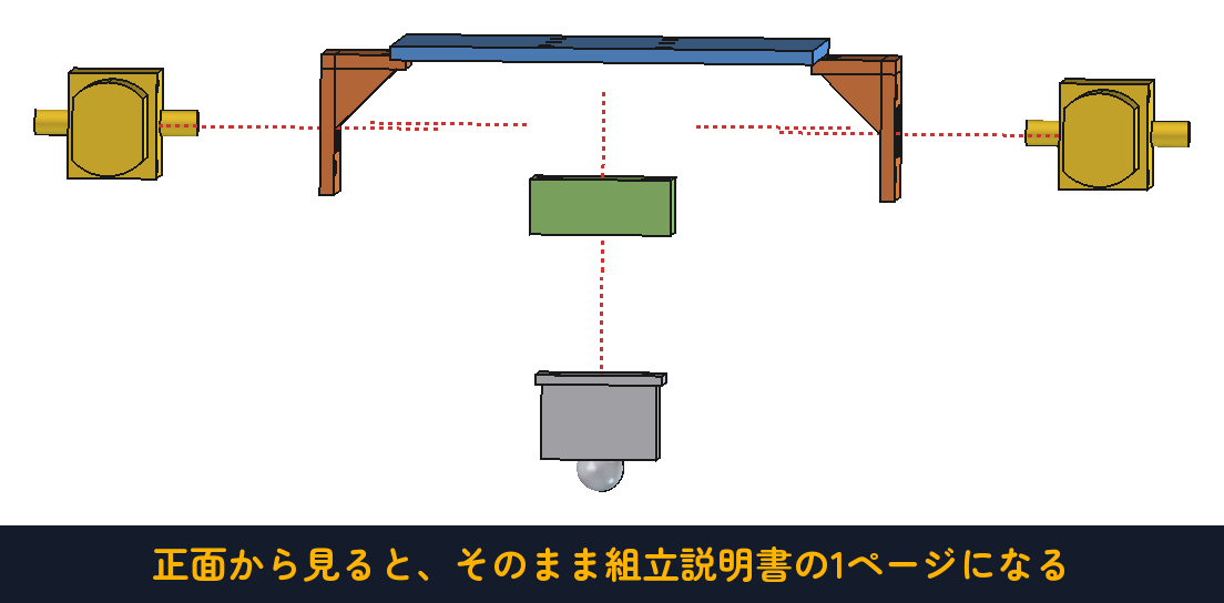 正面から見ると、そのまま組立説明書の1ページになる