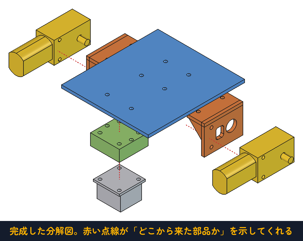 課題:組み上げたロボットから、この分解図を作る