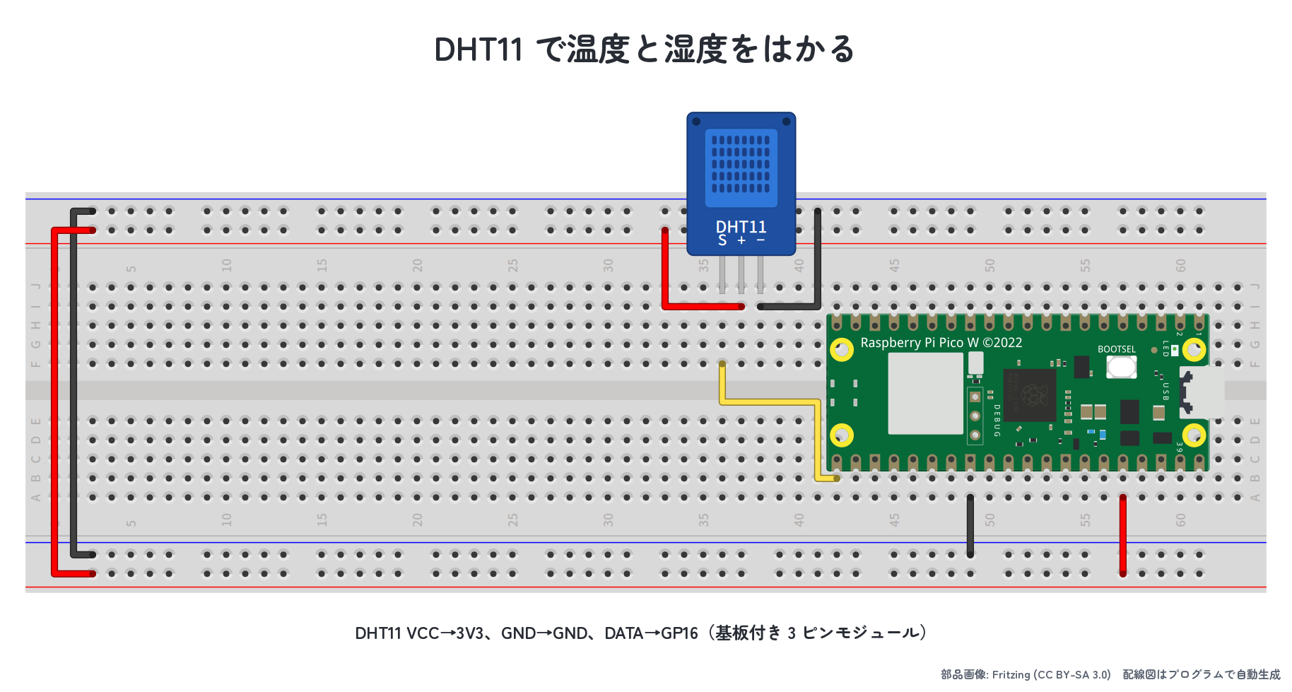 DHT11 を Pico に接続した実体配線図（基本3本）