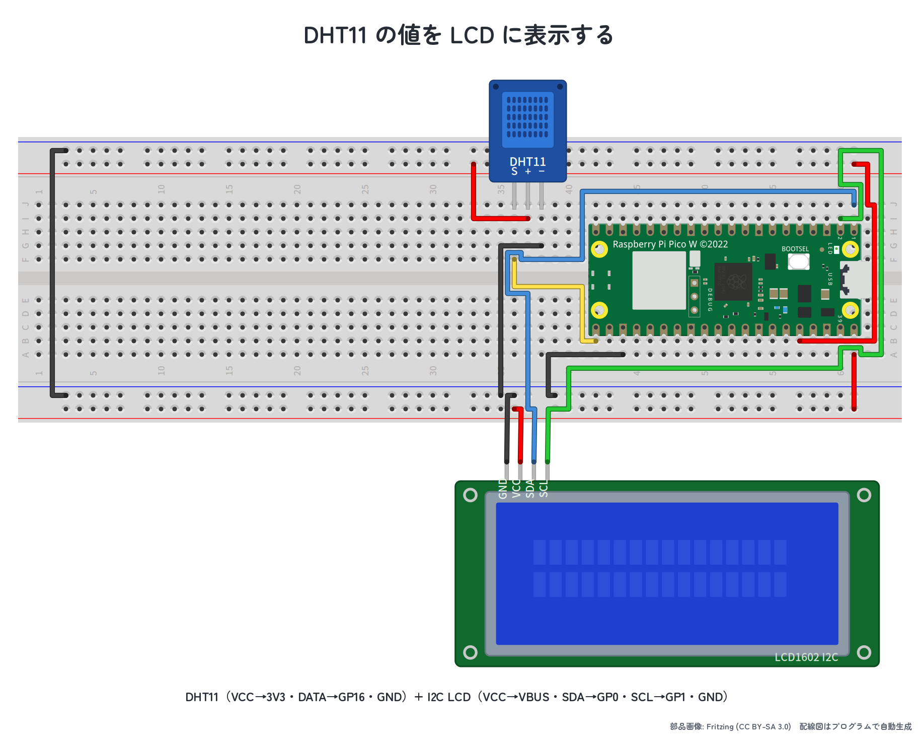 DHT11 + I2C LCD を Pico に接続した実体配線図
