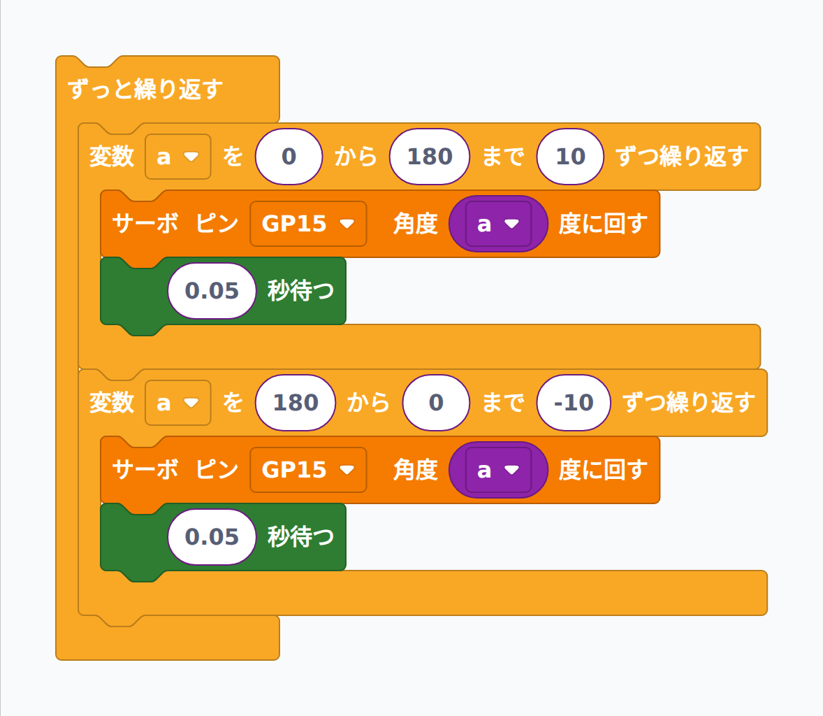 サーボを0度から180度までスイープするブロック