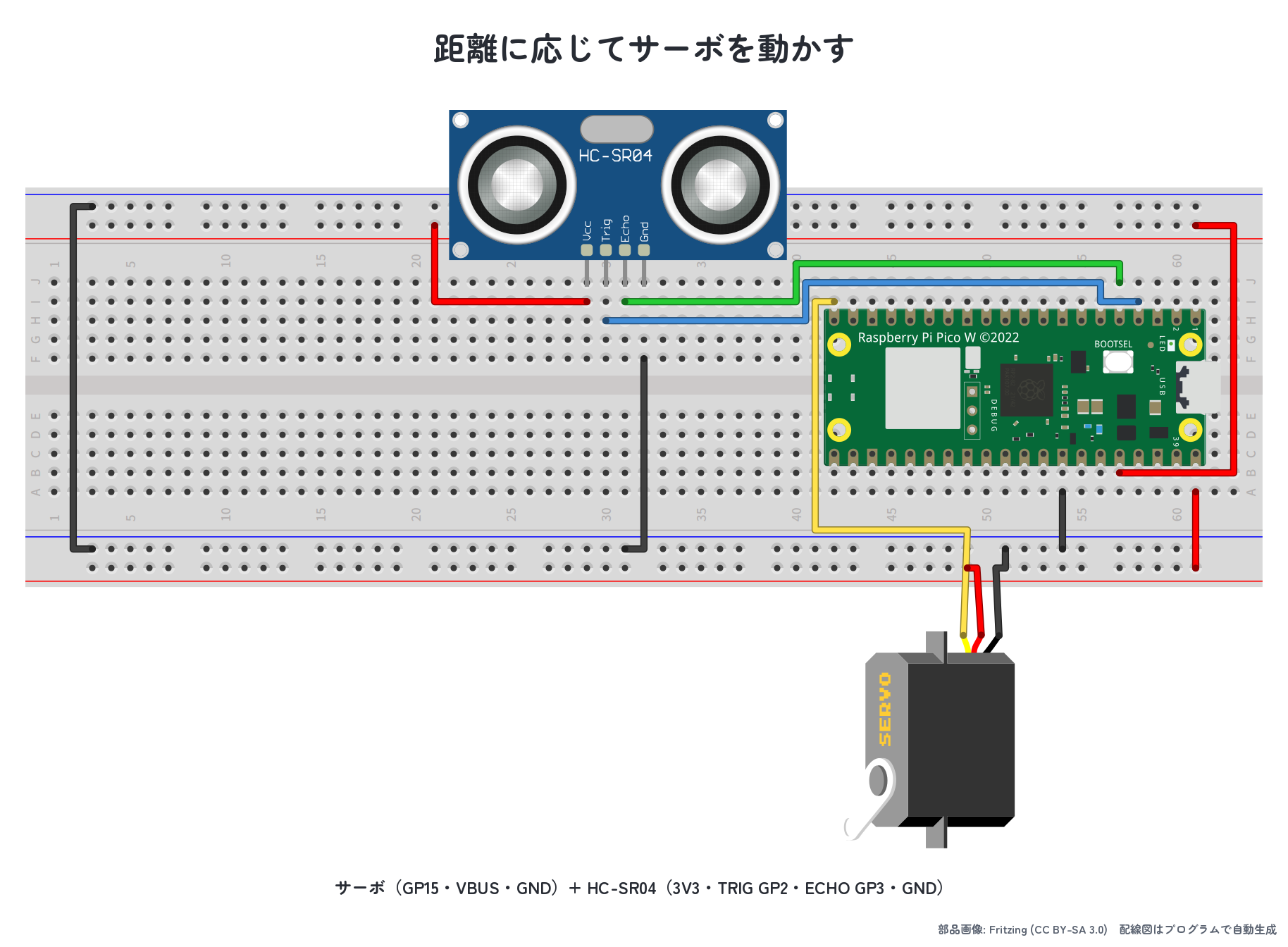 超音波センサーとサーボを Pico に接続した実体配線図
