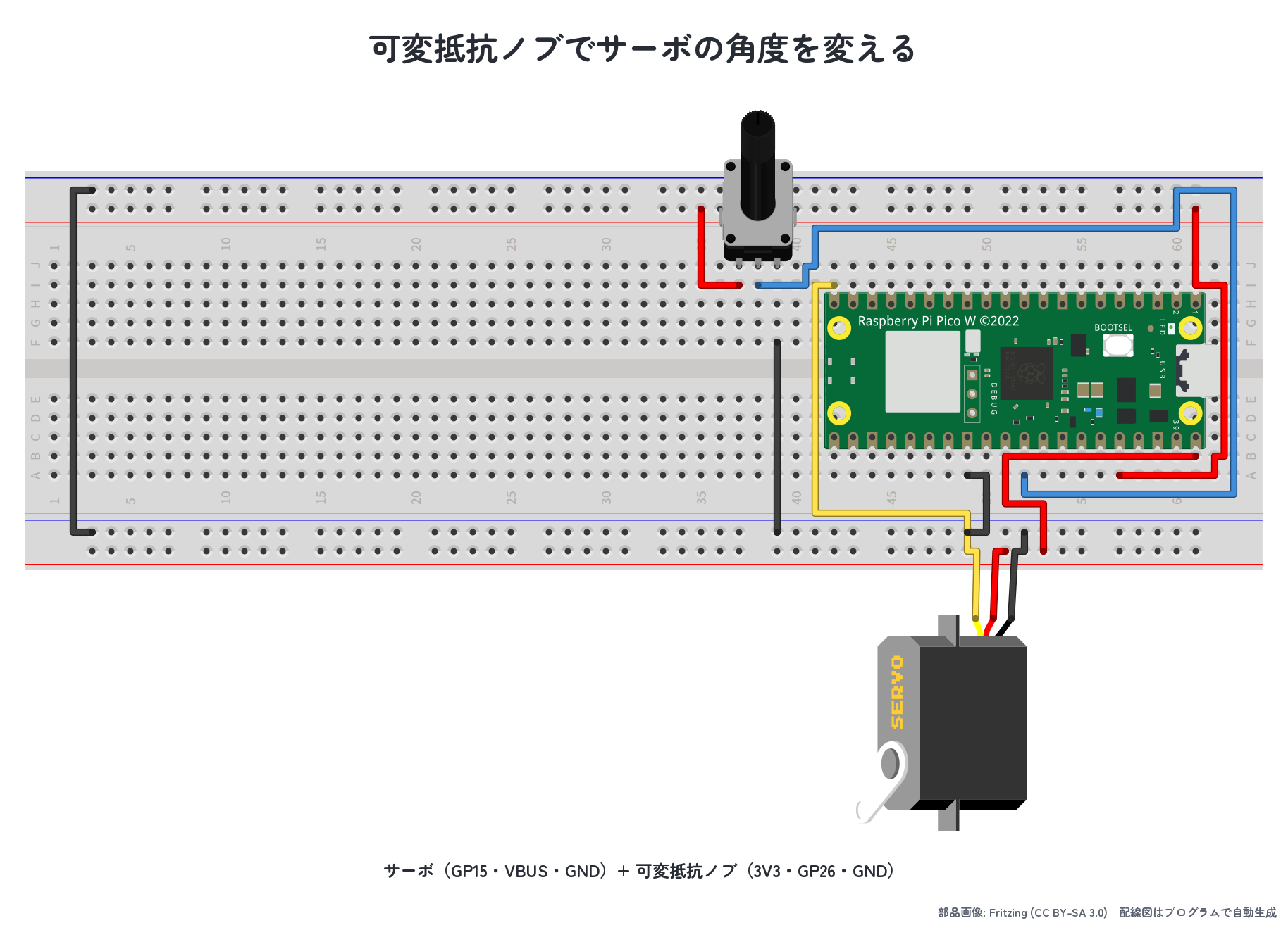 可変抵抗ノブとサーボを Pico に接続した実体配線図