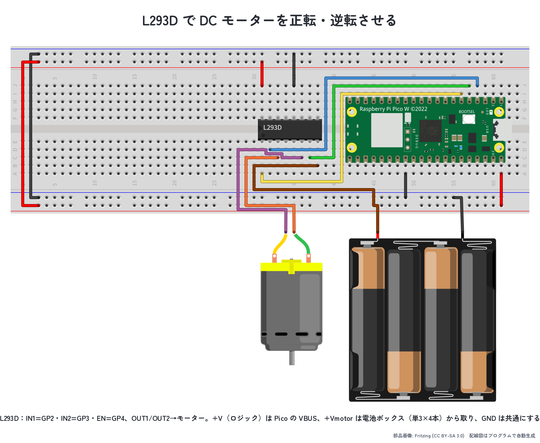 L293D と DC モーターを Pico に接続した実体配線図