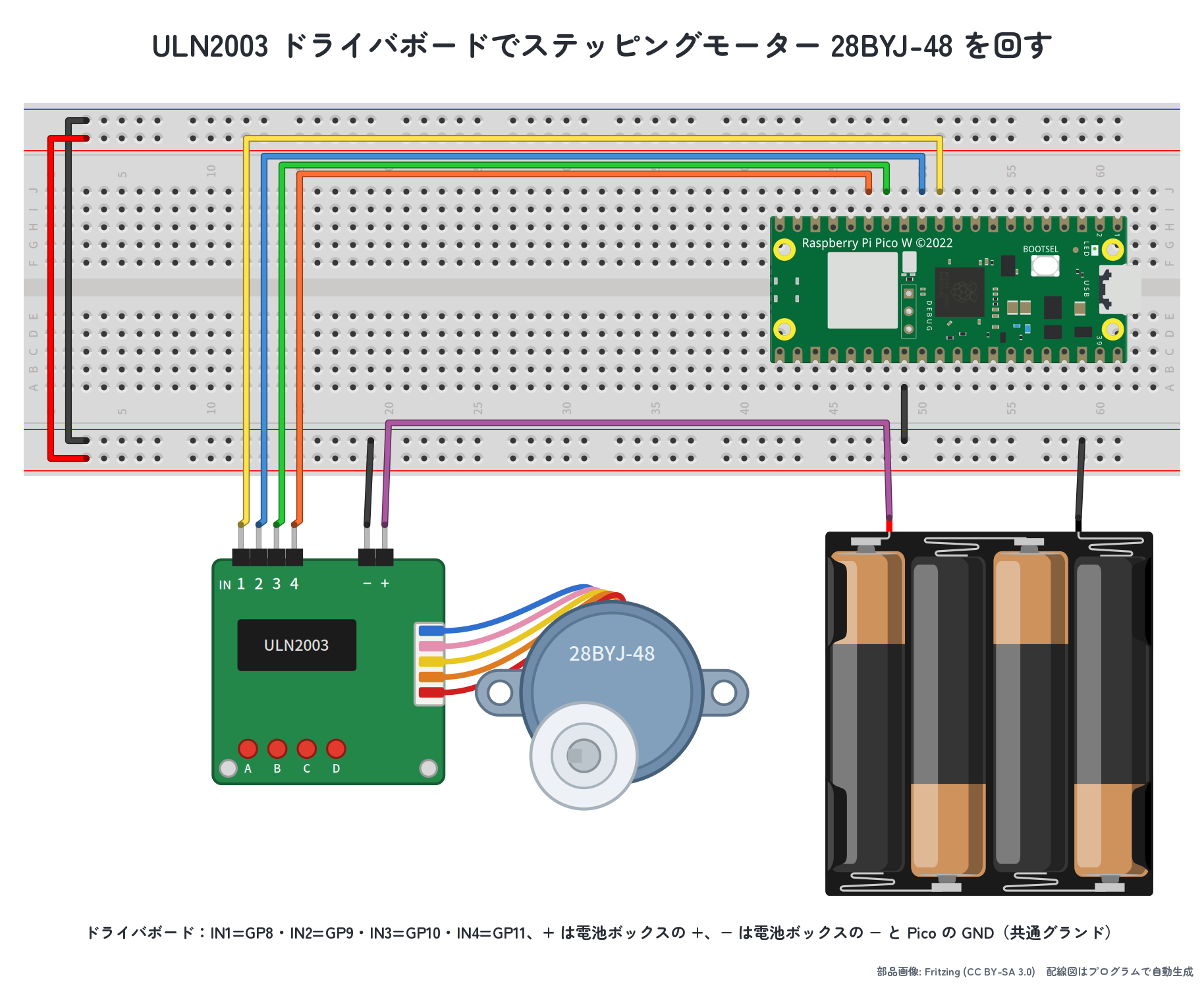 28BYJ-48 と ULN2003 ドライバボードを Pico に接続した実体配線図