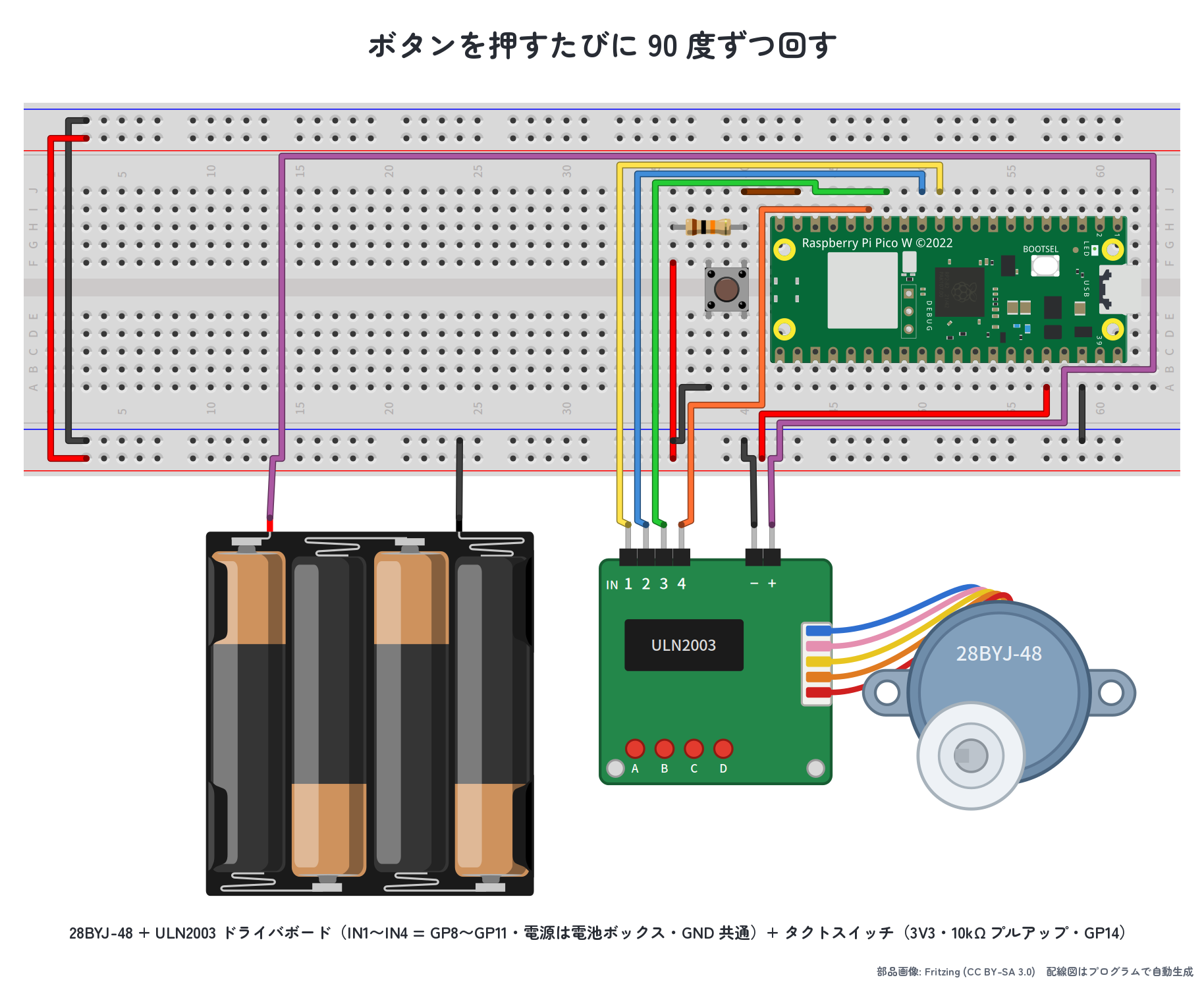 タクトスイッチとステッピングモーターを Pico に接続した実体配線図