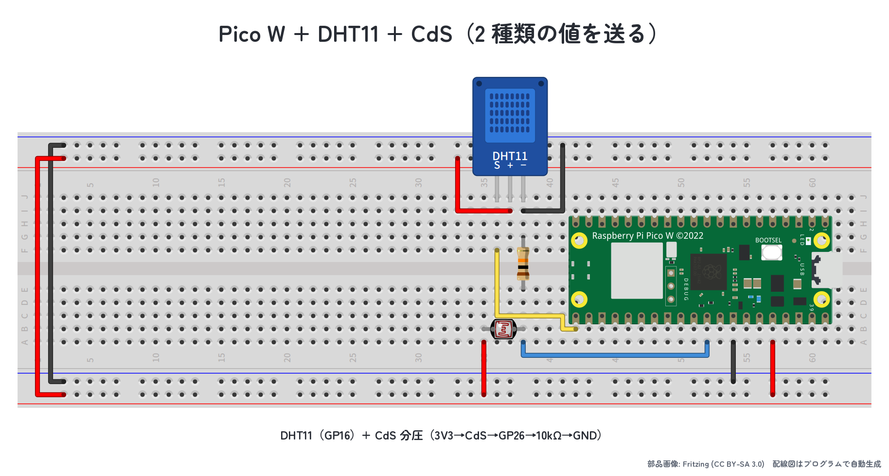 DHT11 + CdS を Pico W に接続した配線図（演習2）