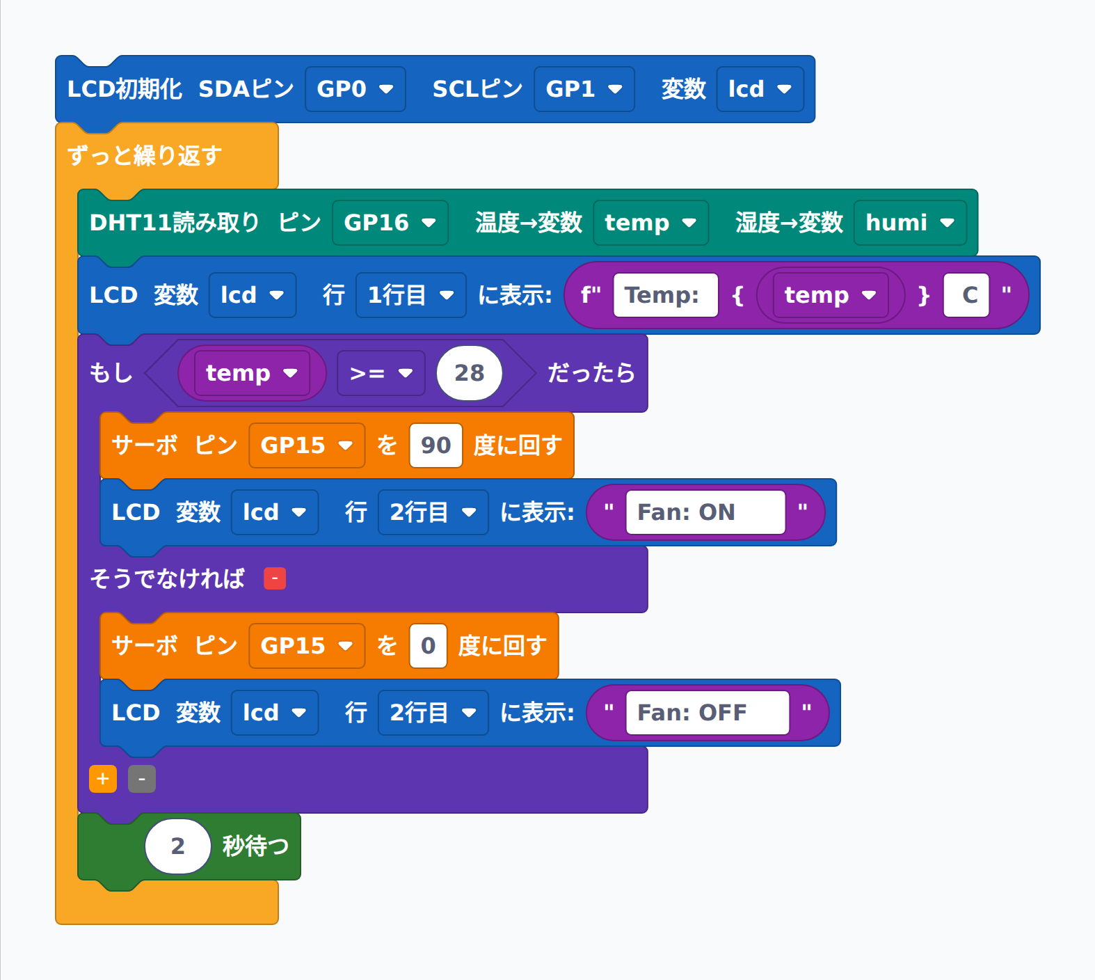 温度連動サーボ扇風機のブロック（基本版）