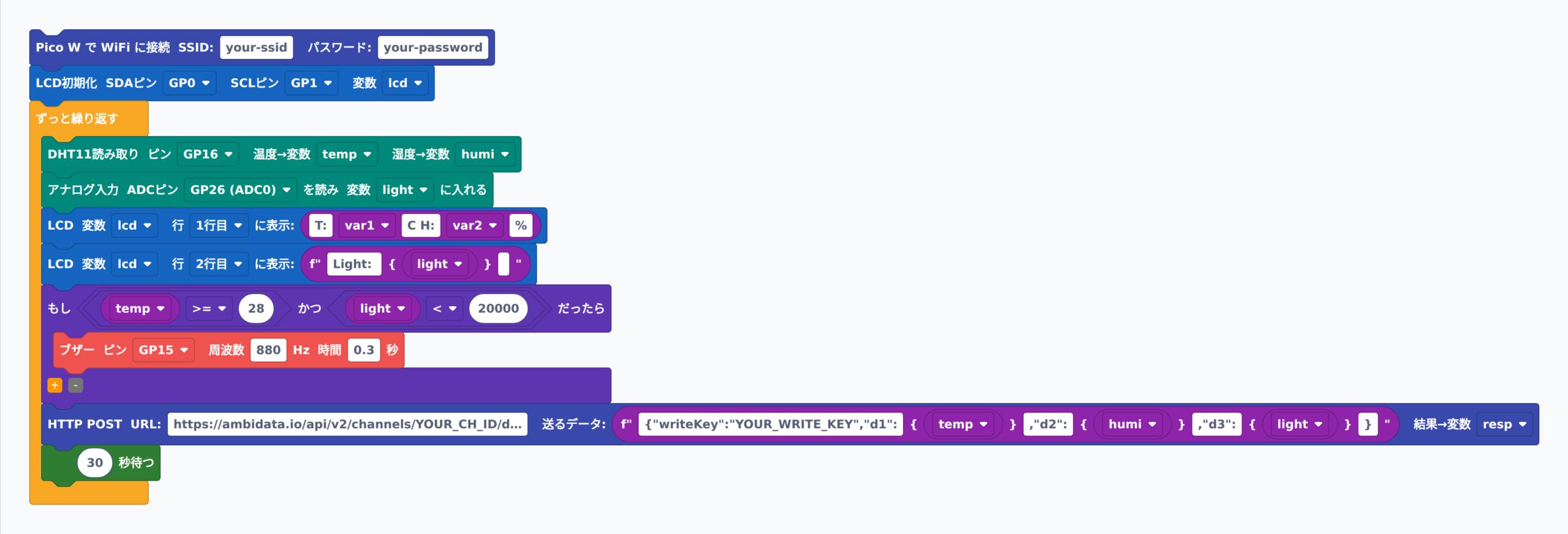 環境モニタリング+アラーム（Pico W IoT 化版）のブロック