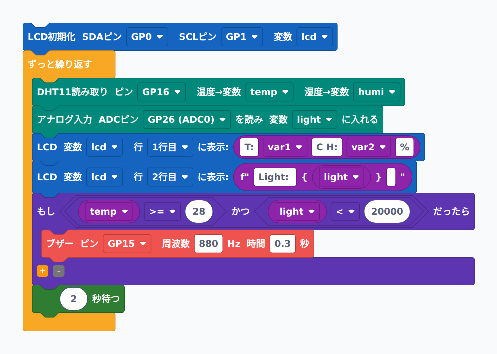 環境モニタリング+アラームのブロック（基本版）