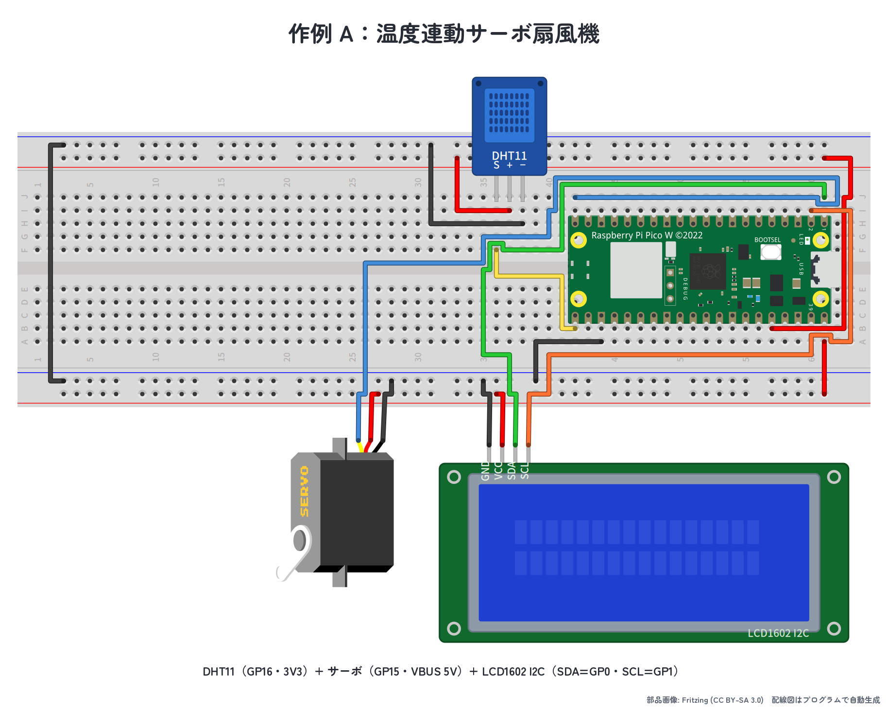 作例 A：温度連動サーボ扇風機の配線図
