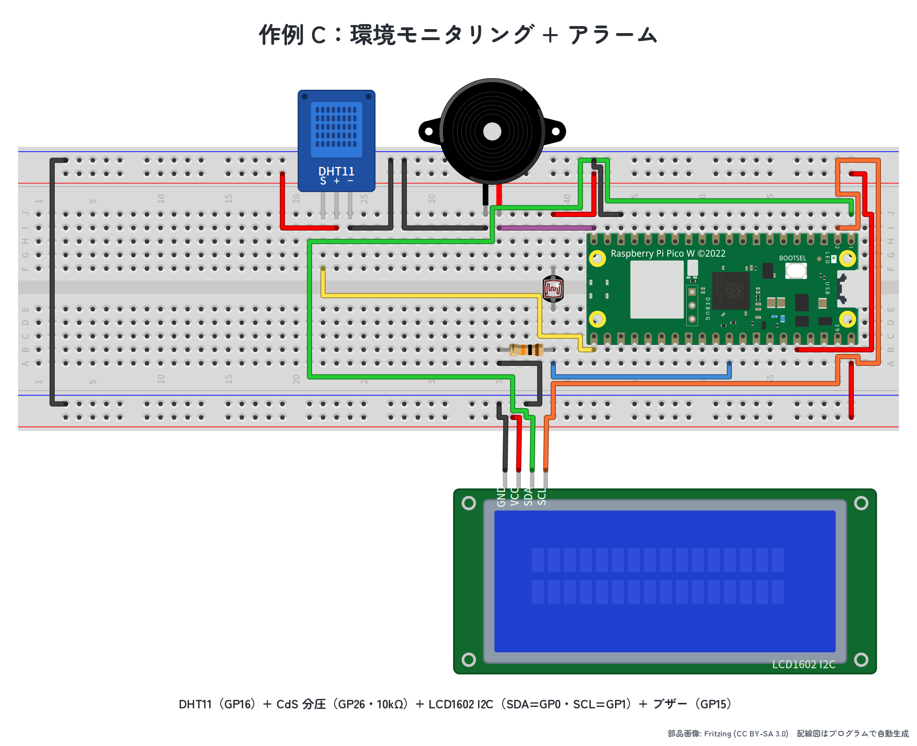 作例 C：環境モニタリング + アラームの配線図
