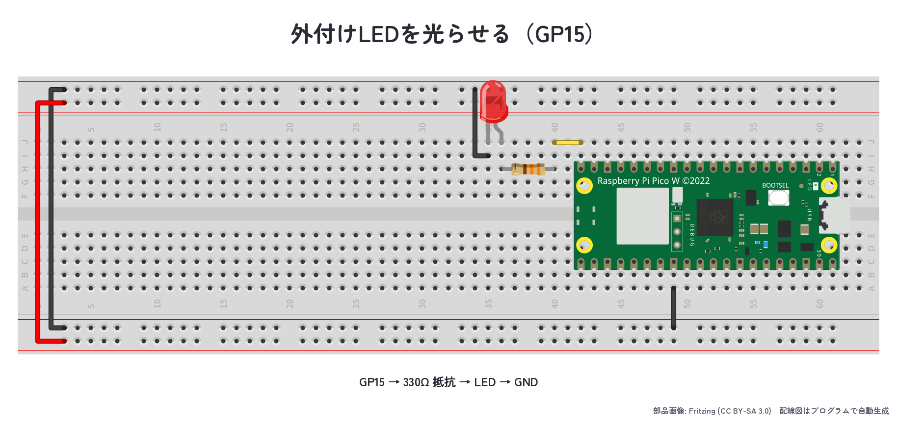 GP15 に LED と 330Ω 抵抗を配線した実体配線図