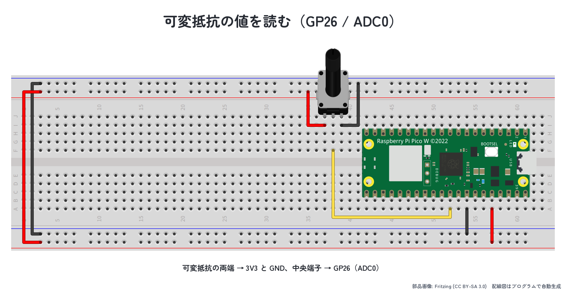 可変抵抗を Pico の GP26・3V3・GND に配線した実体配線図